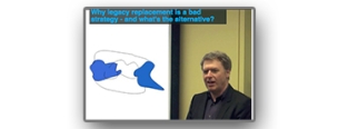 Four Strategies for Dealing with Legacy Systems LEgacy