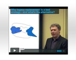 Four Strategies for Dealing with Legacy Systems (1/5) 1 5 A